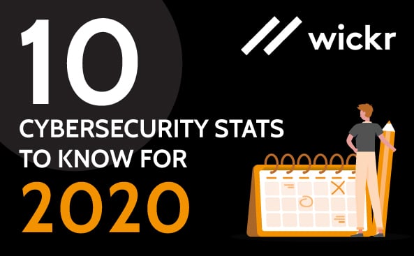 10 Cybersecurity Stats to Know for 2020